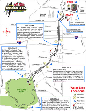 Papa Johns 10 miler Water Stop map